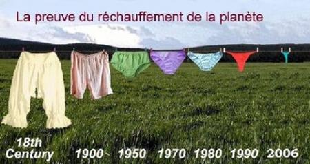 Le r�chauffement de la plan�te passe ses vacances � la plage